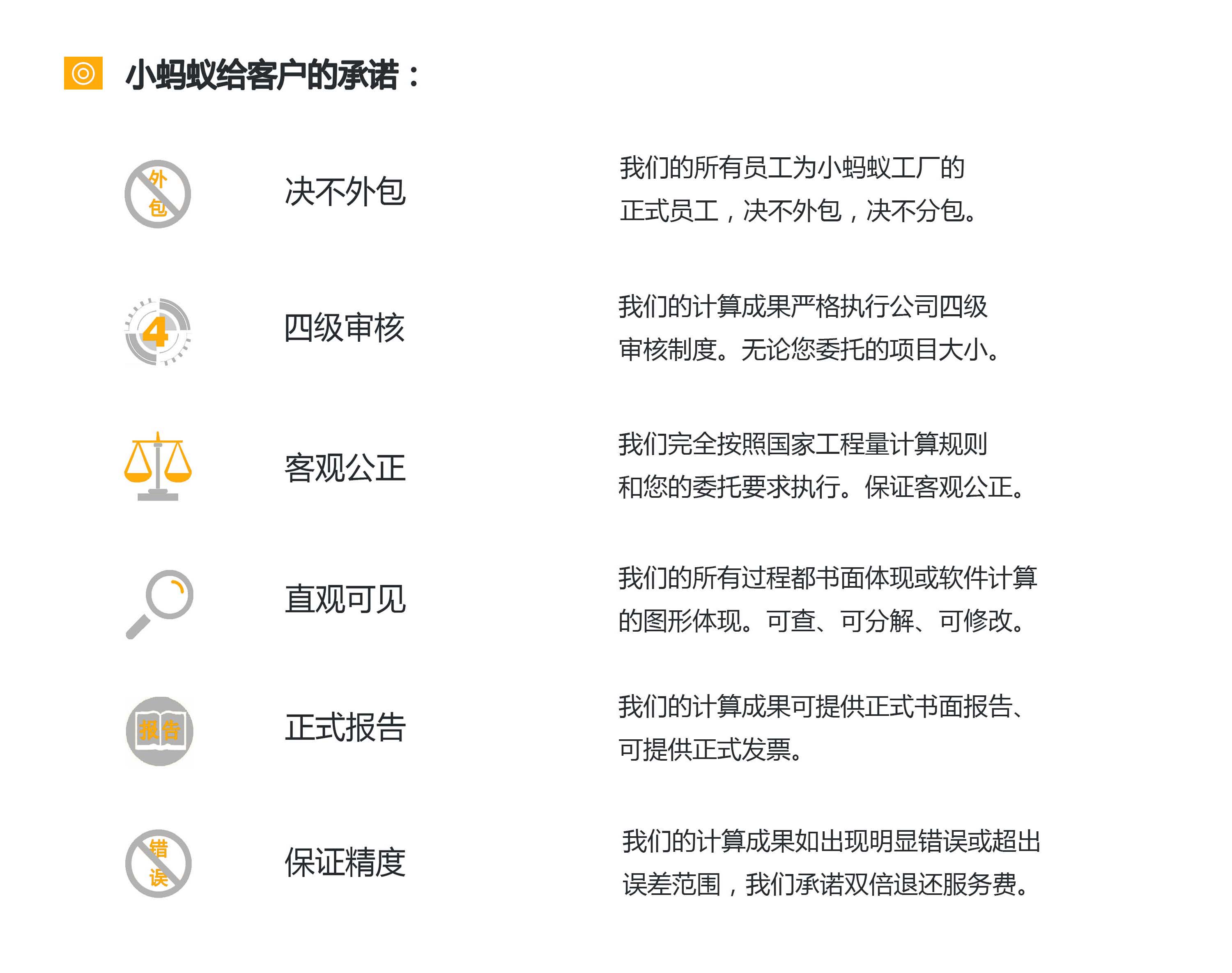 给客户的承诺.jpg